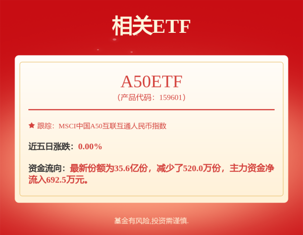 铁牛配资 南方恒生科技指数发起(QDII)A,南方恒生科技指数发起(QDII)C: 南方恒生科技指数发起式证券投资基金(QDII)2025年第2季度报告