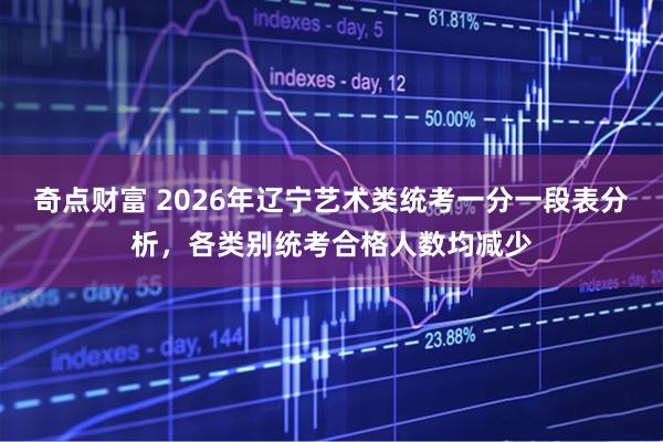 奇点财富 2026年辽宁艺术类统考一分一段表分析，各类别统考合格人数均减少